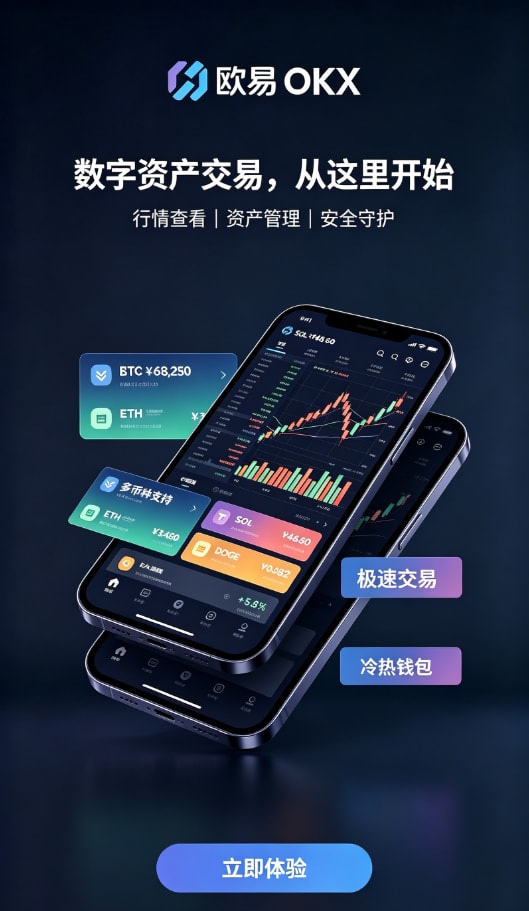 欧交易所官网入口充值入金操作步骤配图